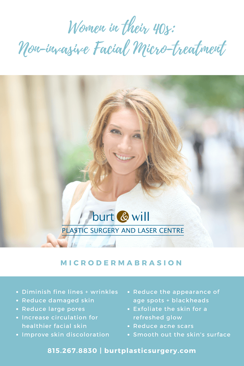 micro treatments