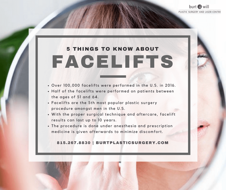 Burt FaceliftThings IG - 5 Things to Know About Facelifts